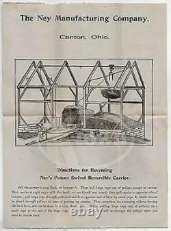 Ney Manufacturing Hay Tools Canton Ohio Antique Graphic Advertising Poster 1893
