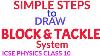 Simple Steps To Draw Block And Tackle Diagram